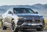 Unveiling the Price of Lamborghini Urus: Exclusivity and Performance