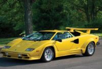 The Ultimate Guide to the Lamborghini Countach, the Iconic Sports Car