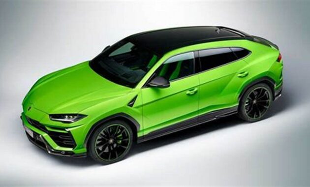 Lamborghini Urus: Unveiling the Price of Unparalleled Performance