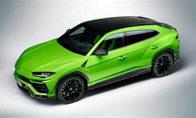 Lamborghini Urus: Unveiling the Price of Unparalleled Performance