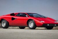 Unveiling the Legendary Lamborghini Countach 1974: An Automotive Masterpiece