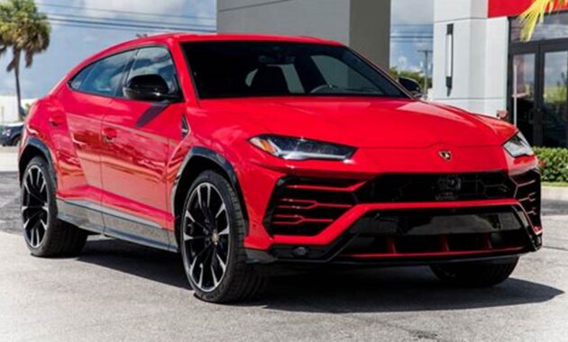 Astonishing Lamborghini Urus Price: Unveiling Luxury and Performance