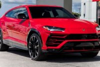 Astonishing Lamborghini Urus Price: Unveiling Luxury and Performance