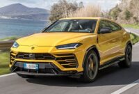 The Ultimate Guide to the Lamborghini Urus: Power and Luxury Unleashed