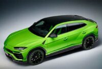 Unveiling the Lamborghini Urus: Performance SUV Redefined